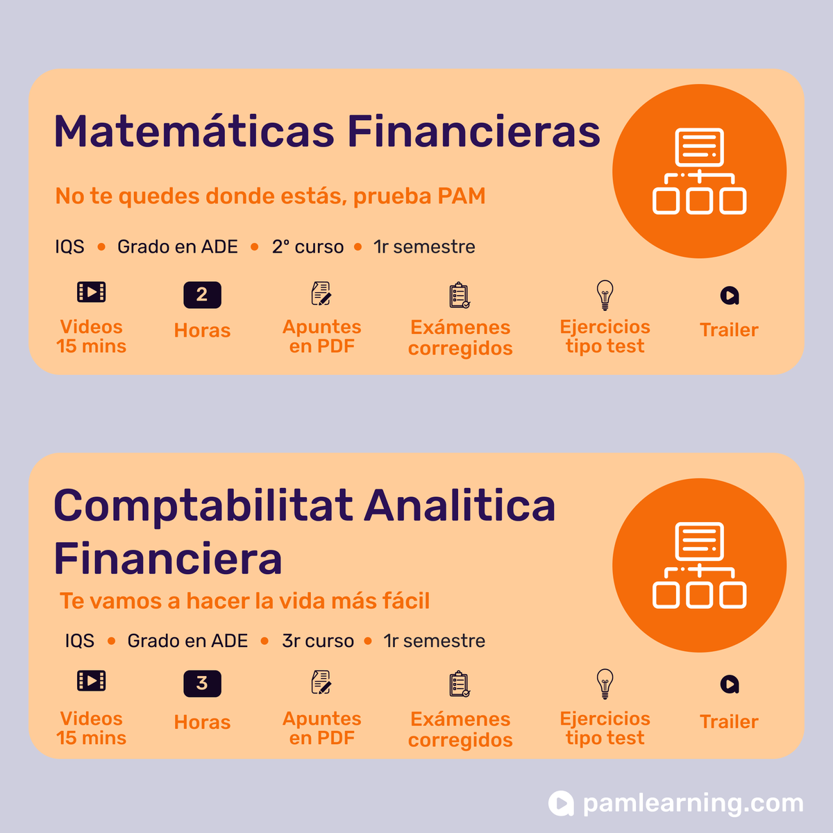 pamlearning's tweet photo. Consigue las notas que quieres con estos CURSOS ONLINE de la @IQSbarcelona

Estudia a tu rollo, desde donde quieras y como quieras!

#iqs #iqsbarcelona #estudiantesuniversitarios #vidauniversitaria #examenes #cursosonline #macroeconomia #matematicas  #barcelona #estudiar https://t.co/RzpKkTvYGy