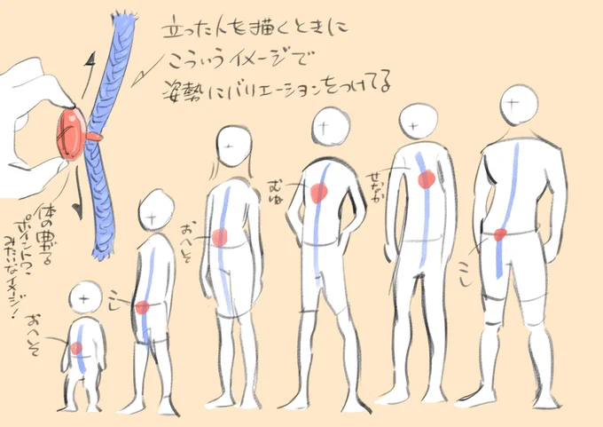 立ちポーズで意識してること! 