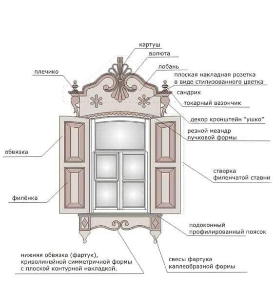 arkhlikbez's tweet photo. Учим матчасть. https://t.co/RmdhcFzWIx