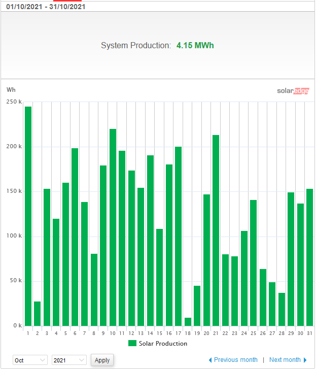 ECOE: Exeter Community Energy tweet media