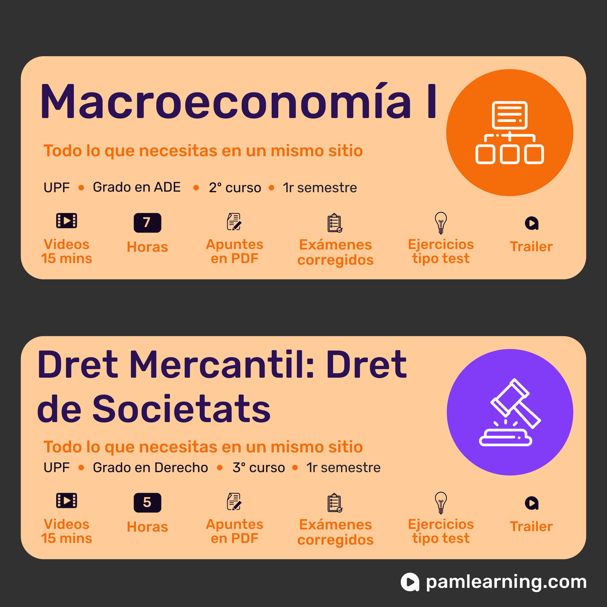 pamlearning's tweet photo. Consigue las notas que quieres con estos CURSOS ONLINE de la @UPFBarcelona

Estudia a tu rollo, desde donde quieras y como quieras!

#upfbarcelona  #estudiantesuniversitarios  #examenes #cursosonline #macroeconomia #matematicas #regimenfiscal #econometria #contabilidadfinanciera https://t.co/FCP3zaROxA