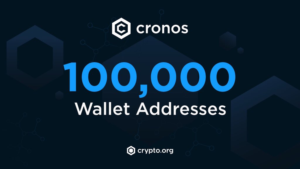 The total number of Cronos wallet addresses has exceeded 100,000 in less than 3 weeks since the Mainnet Beta Launch 🚀