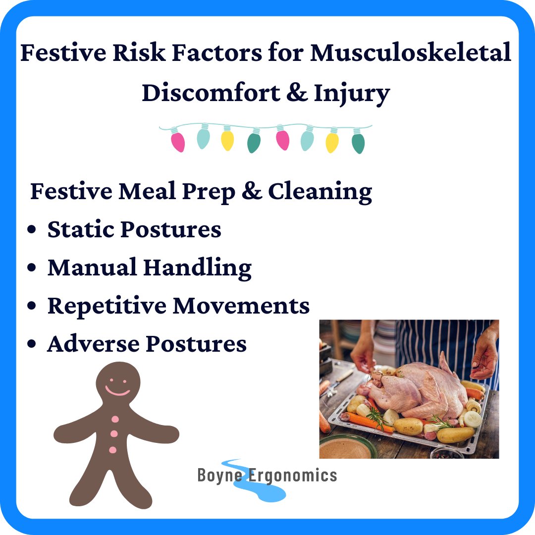 niamh_pentony's tweet photo. Ah the Christmas dinner, so delicious but also the source of so much stress!
#Ergonomics #ChristmasDinner #AdversePostures #StaticPostures #RepetitveMovements #ManualHandling #Christmas #MusculoskeletalStrain https://t.co/ynO4sdk1Nn