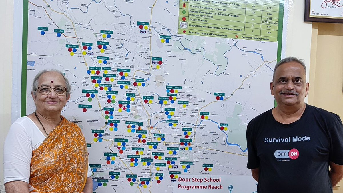 sandeepapte's tweet photo. Imagine you are in Class 4 - in June 2022! IMPORTANT!
Over the last two years, your school experience was VERY DIFFERENT than normal! In fact, chances are that you will suddenly find yourself in Class 4 (4th standard). WITHOUT any exams for the previous two years! 

(01/10) https://t.co/oIYyEgoRRa