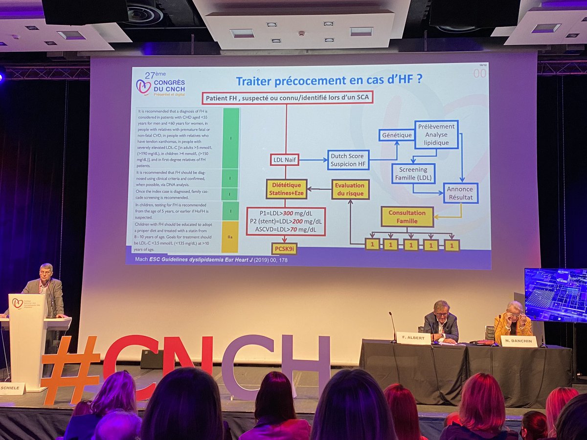 FranckAlbert101's tweet photo. #CNCHcongres                                                                 Symposium AMGEN : Earlier is better, réalité de la pratique

Et demain : Vers une prise en charge de plus en plus précoce ?
François SCHIELE (Besançon) https://t.co/RFuXHO4YmV