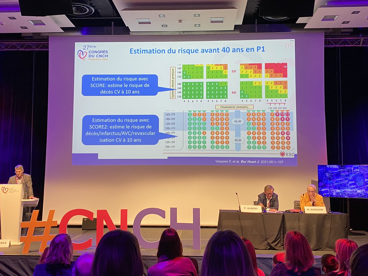 #CNCHcongres                                                                 Symposium AMGEN : Earlier is better, réalité de la pratique

Et demain : Vers une prise en charge de plus en plus précoce ?
François SCHIELE (Besançon)