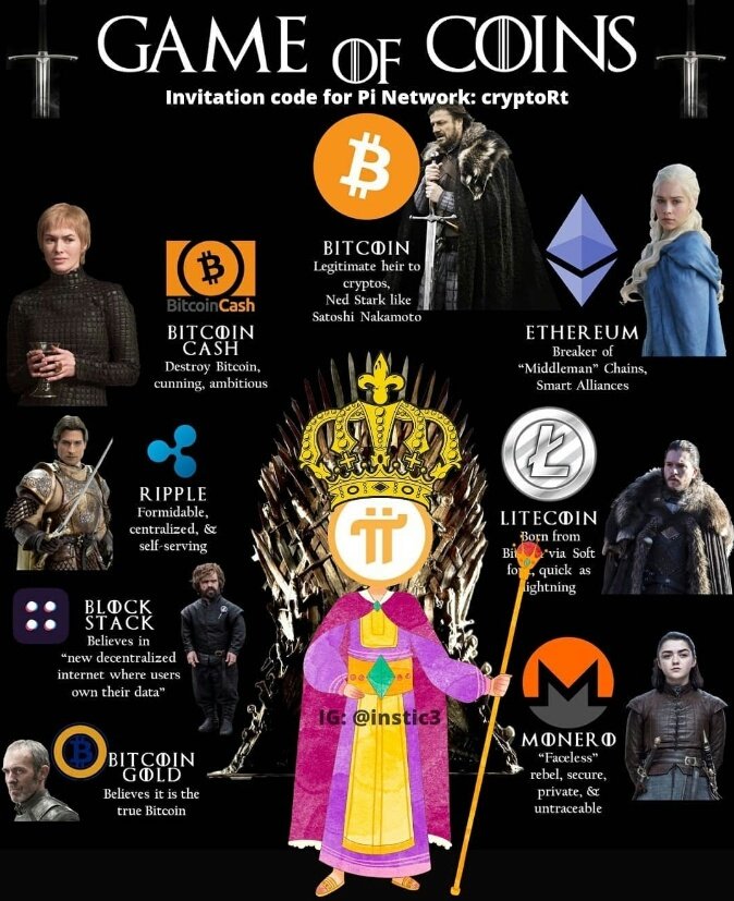 MeilanWen's tweet photo. @binance @cz_binance #PiNetwork https://t.co/EPEBNiZLgw