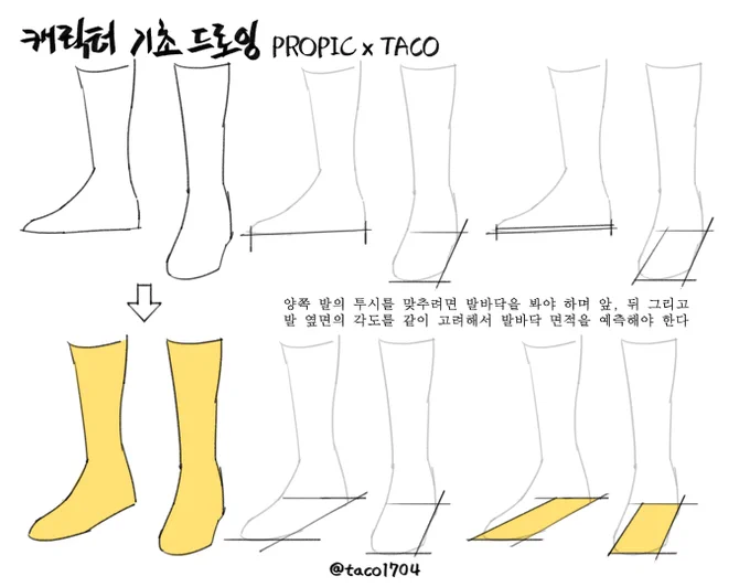 발바닥의 앞, 뒤 그리고 발 옆면의 각도를 고려하면 양쪽 발의 투시를 맞출 수 있다 