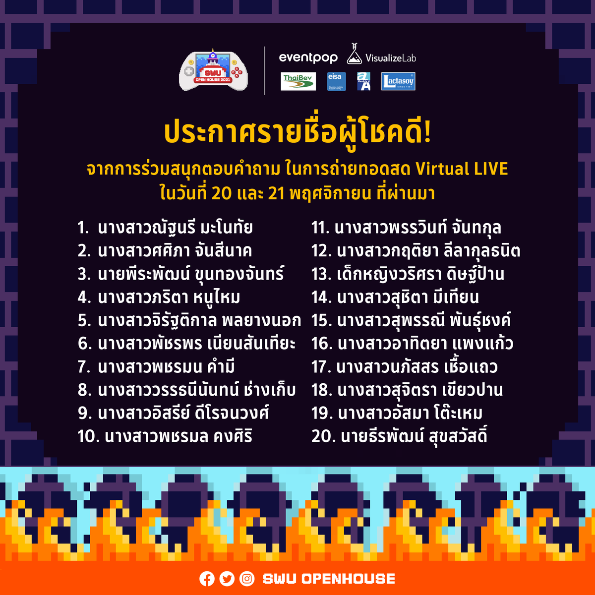 swuopenhouse's tweet photo. มาแล้ว! ขอแสดงความยินดีกับน้องที่ได้รับรางวัลด้วยจ้า 🥳
ประกาศรายชื่อผู้โชคดีจากการตอบคำถามเวทีกลาง ใน Virtual LIVE เมื่อวันที่ 20-21 พฤศจิกายน ที่ผ่านมา 
#ReadyPlayerSWU #SWUArcade
#SWUOPH2021 https://t.co/fU0PfLXkMf