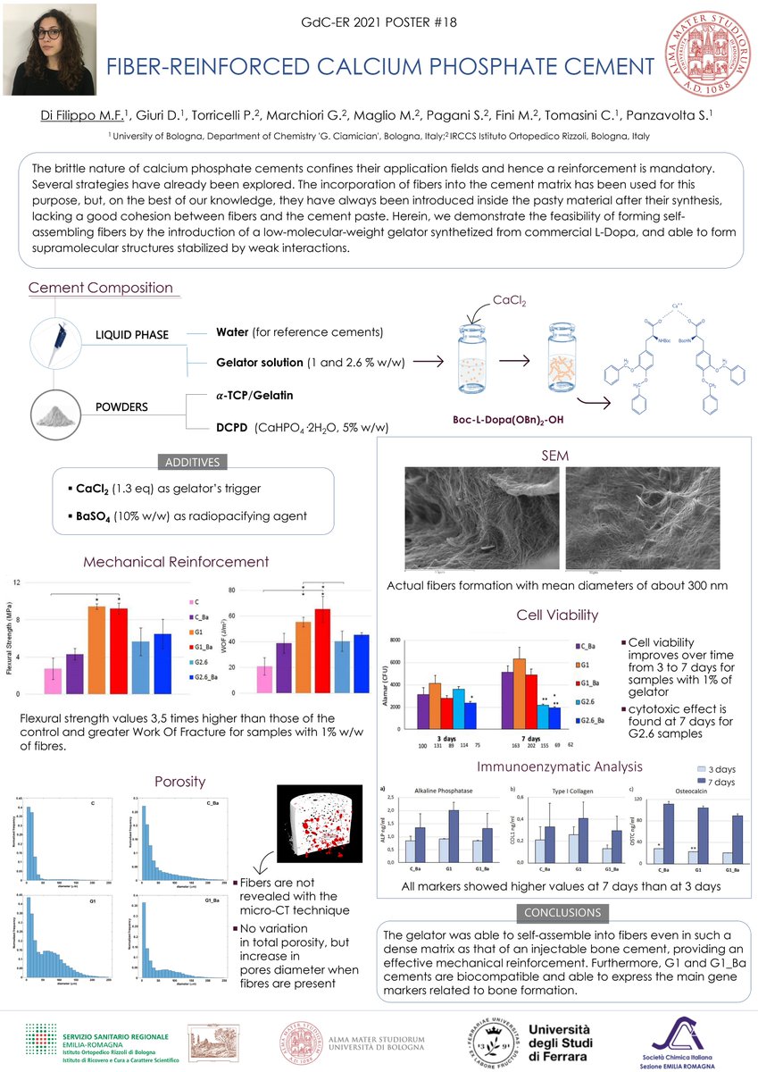 MariaFrancesc36's tweet photo. Check my poster for the Emilia Romagna Chemistry Day 2021! #poster18 @SCIEmRo #GdCER2021 https://t.co/kLgThQb2R0