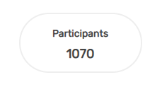 RacaUp_BSC's tweet photo. 🔥1070 participants 🔥 

The number that we can't envision that we can reach just for a short time. Thank all of our members who support and heed our project. The success of our project has a part of your assistance♥

💎Hold $RacaUP earn $Raca 🥳

#RacaUP #RACA https://t.co/IiBJORyT95