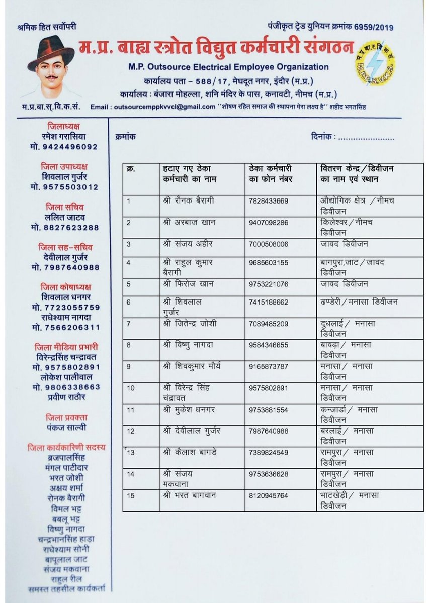 <a href="/PradhumanGwl/">Pradhuman Singh Tomar</a> महोदय जी मध्य प्रदेश में आउटसोर्स कर्मचारियों की हड़ताल के समय इन कर्मचारियों को बेरोजगार किया गया है आपका आदेश था हड़ताल पर गए कर्मचारियों को बाहर नहीं निकाला जाएगा फिर भी नीमच जिले में कुछ अधिकारियों ने इन कर्मचारियों को निकाल दिया गया है  इन कर्मचारियों को पेट पर लात मार दी गई