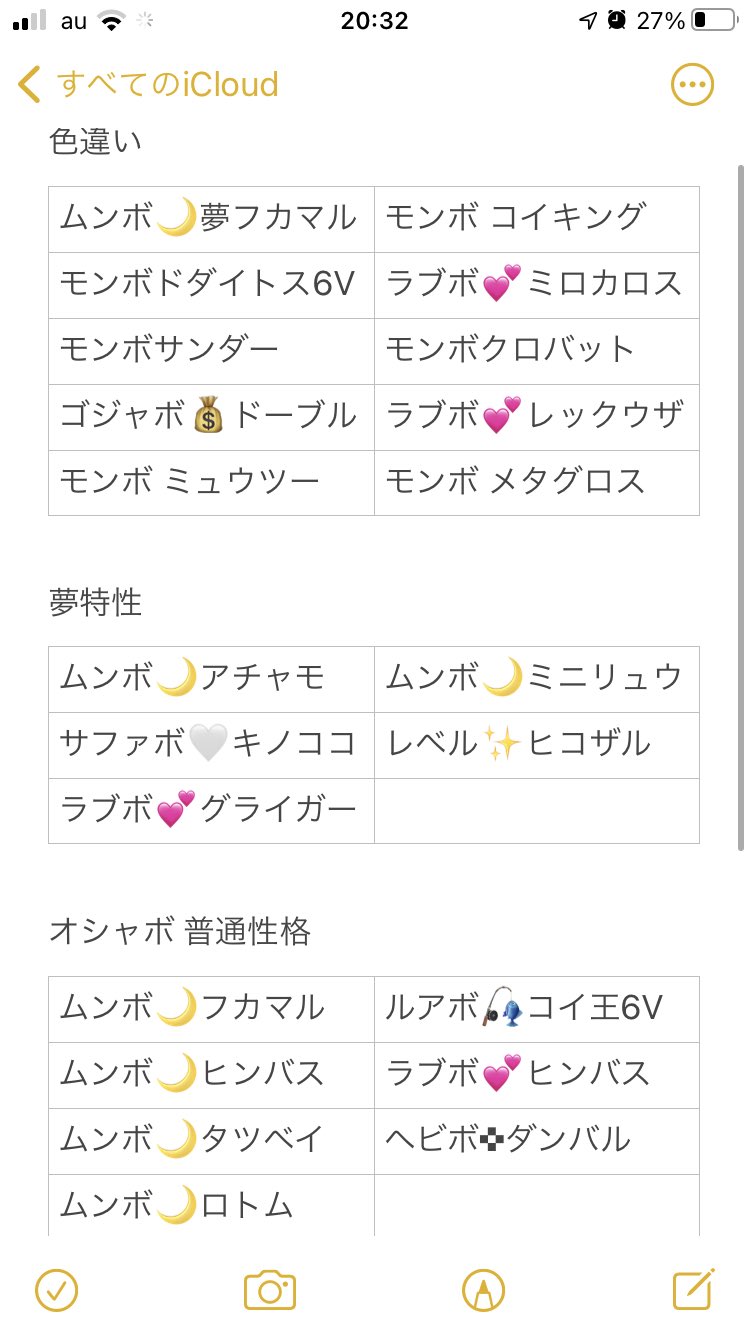 ダイパリメイク トレード用 M9snctjkrpd6yya Twitter