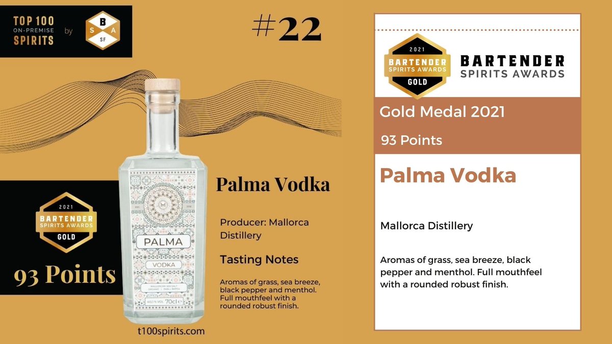 Palma Vodka by <a href="/MallorcaDist/">Mallorca Distillery</a> won a #goldmedal at the 2021 <a href="/BartenderAwards/">Bartender Spirits Awards</a> and was placed at no. 22 in the <a href="/Top100SpiritBSA/">Top 100 On Premise Spirits</a> list!⠀⠀

Congratulations to the entire team on this victory!

#mallorcadistilley #palmagin #organic #distillery