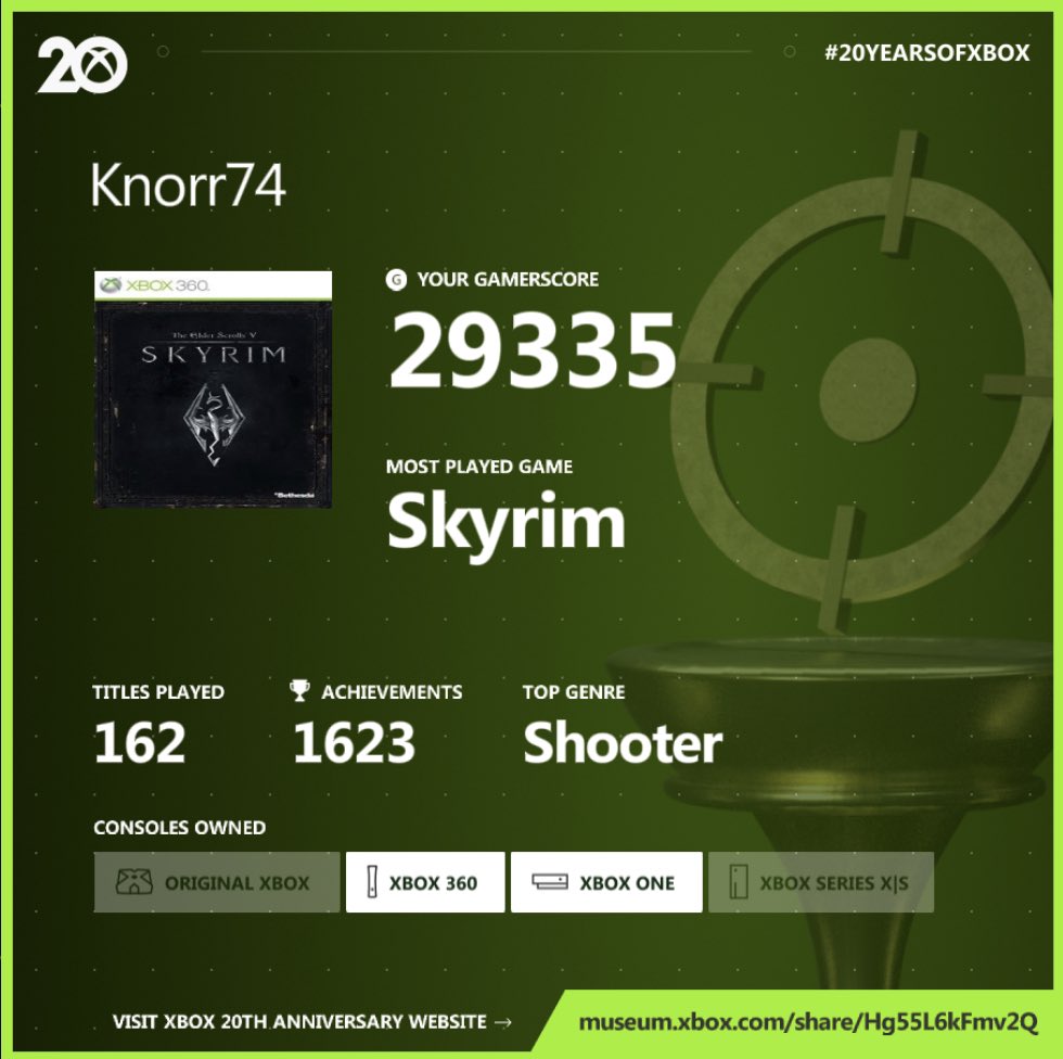 Knorr74's tweet photo. Not really surprised 🧐 https://t.co/uvJMwtbGCe
