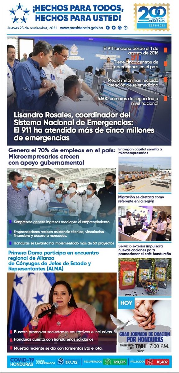 🗞️ 𝐏𝐎𝐑𝐓𝐀𝐃𝐀 | Compartimos con ustedes las noticias más destacadas para este jueves, 25 de noviembre de 2021.
#𝐇𝐨𝐧𝐝𝐮𝐫𝐚𝐬𝐂𝐨𝐧𝐇𝐞𝐜𝐡𝐨𝐬

Estas noticias y más usted las podrá encontrar ingresando en:

⬇️⬇️⬇️
presidencia.gob.hn/press