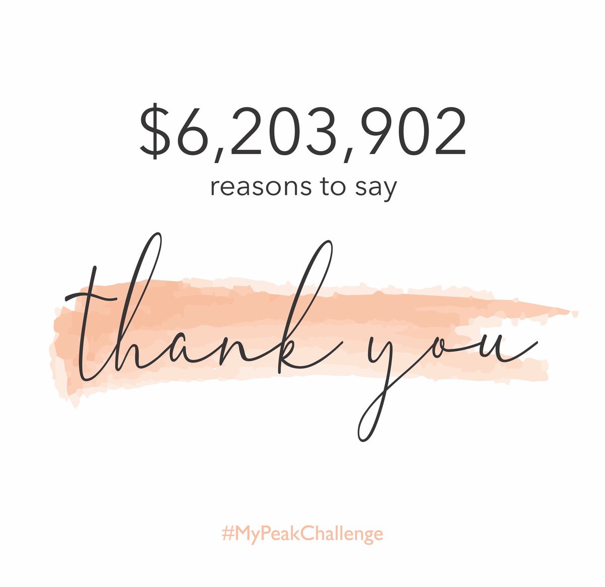 Thanksgiving is the perfect time to reflect on what we’re thankful for.
 
I’m incredibly grateful for our amazing Peaker community!
 
<a href="/MyPeakChallenge/">My Peak Challenge</a> had now passed a staggering $6.2 million raised!

Thank YOU Peakers and BUCKLE UP! #MPC2022 IS COMING!!!
…
#MyPeakChallenge