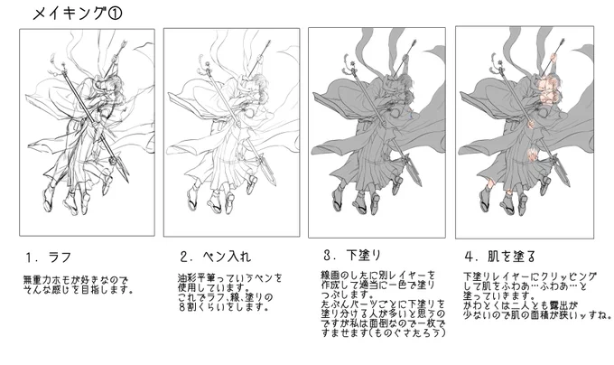 過去のメイキング 