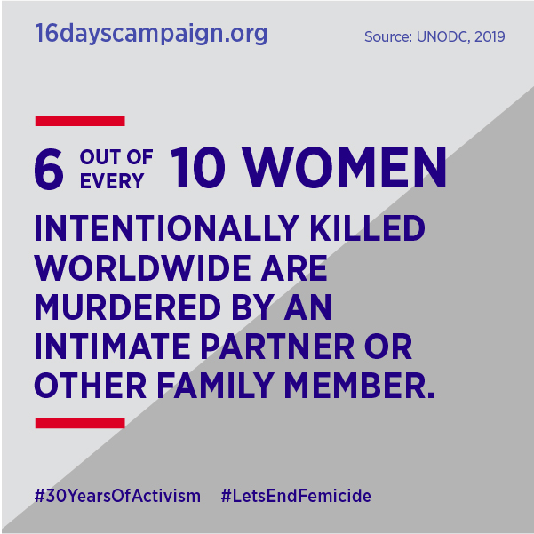 🏡 Home is the most dangerous place for a woman.

"The deaths of those killed by intimate partners do not usually result from random or spontaneous acts, but rather a culmination of prior gender-related violence," according to <a href="/UNODC/">UN Office on Drugs & Crime</a>.

🙅‍♀️There is no excuse. #LetsEndFemicide NOW!