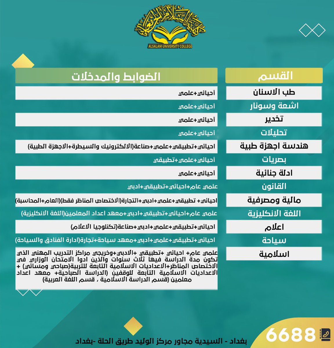 alslam_t's tweet photo. مدخلات القبول لكافة اقسام كلية السلام الجامعة https://t.co/fDqVjaZME9
