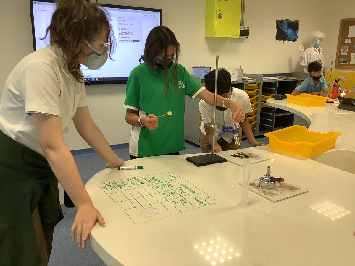 Science | The Arbor School tweet media