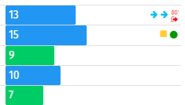 Comuniate tweet media