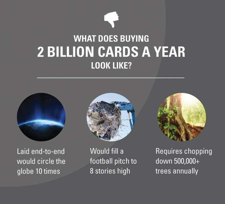 NorthWildlife's tweet photo. Greetings cards have a detrimental effect on the the environment.

This Christmas, help save the planet and support local wildlife by sending out e-cards with DontSendMeACard 🎄🎁💌

https://t.co/dIVj8t21Ya https://t.co/KLGuGmbWPp