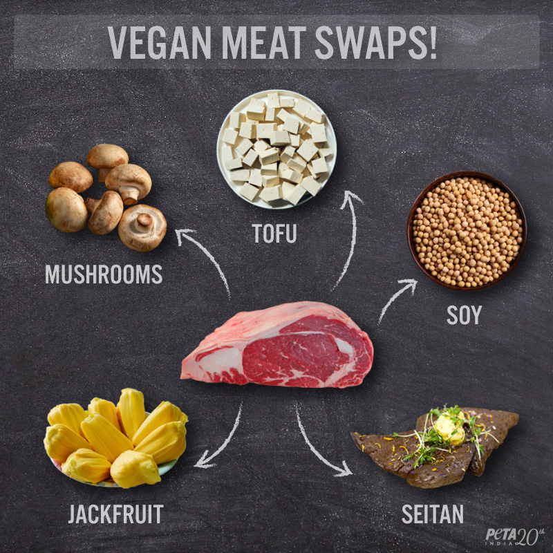PetaIndia's tweet photo. We bet you already have some of these vegan meat alternatives in your kitchen!
This #InternationalMeatlessDay try vegan 💚 https://t.co/AkFSO8g6rN