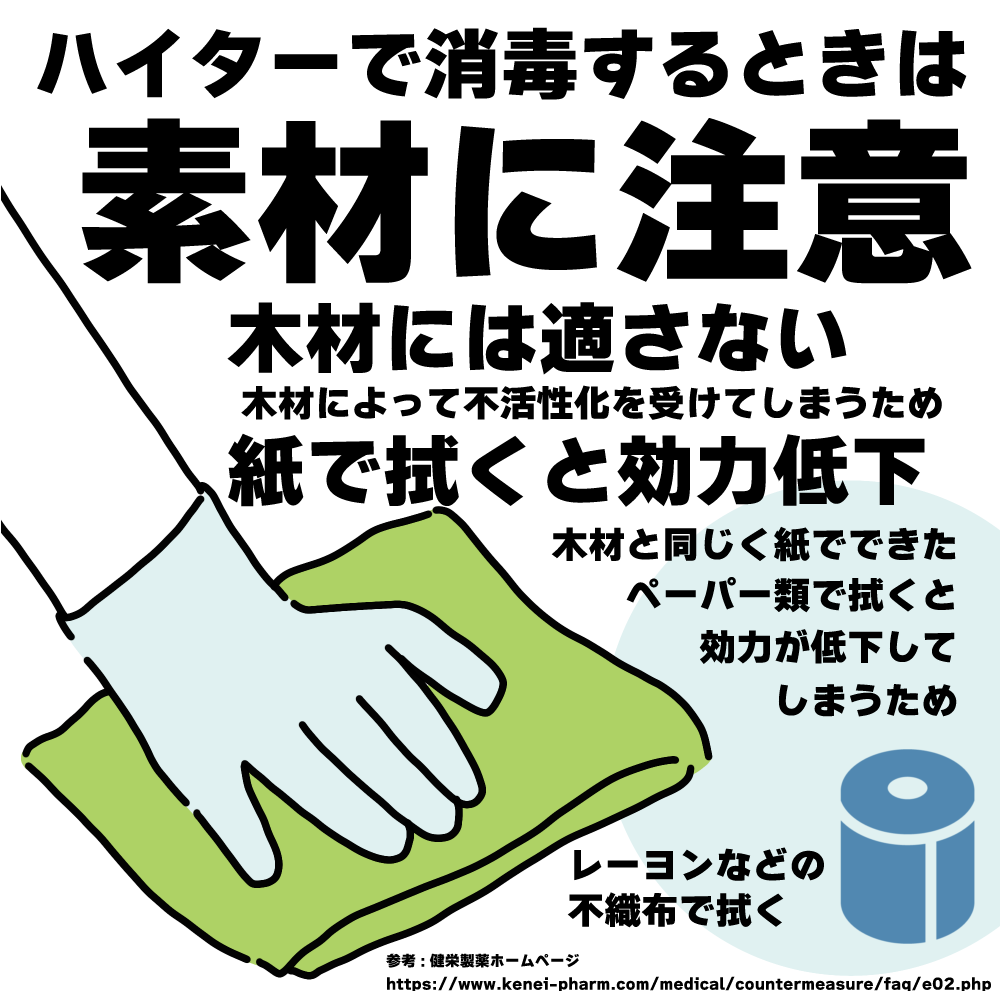 以前は『ノロウイルスにアルコールは効かない』とされていましたが、今ではどうやら『ある程度有効なようだ』とのことですね。
しかし!やはりアルコール消毒を過信せず、ノロウイルス対策には手洗いの基本を忘れずにッ!
そして要注意なのが3枚目!木材には不適。
詳しくは▼
https://t.co/fXu5MONYlF 