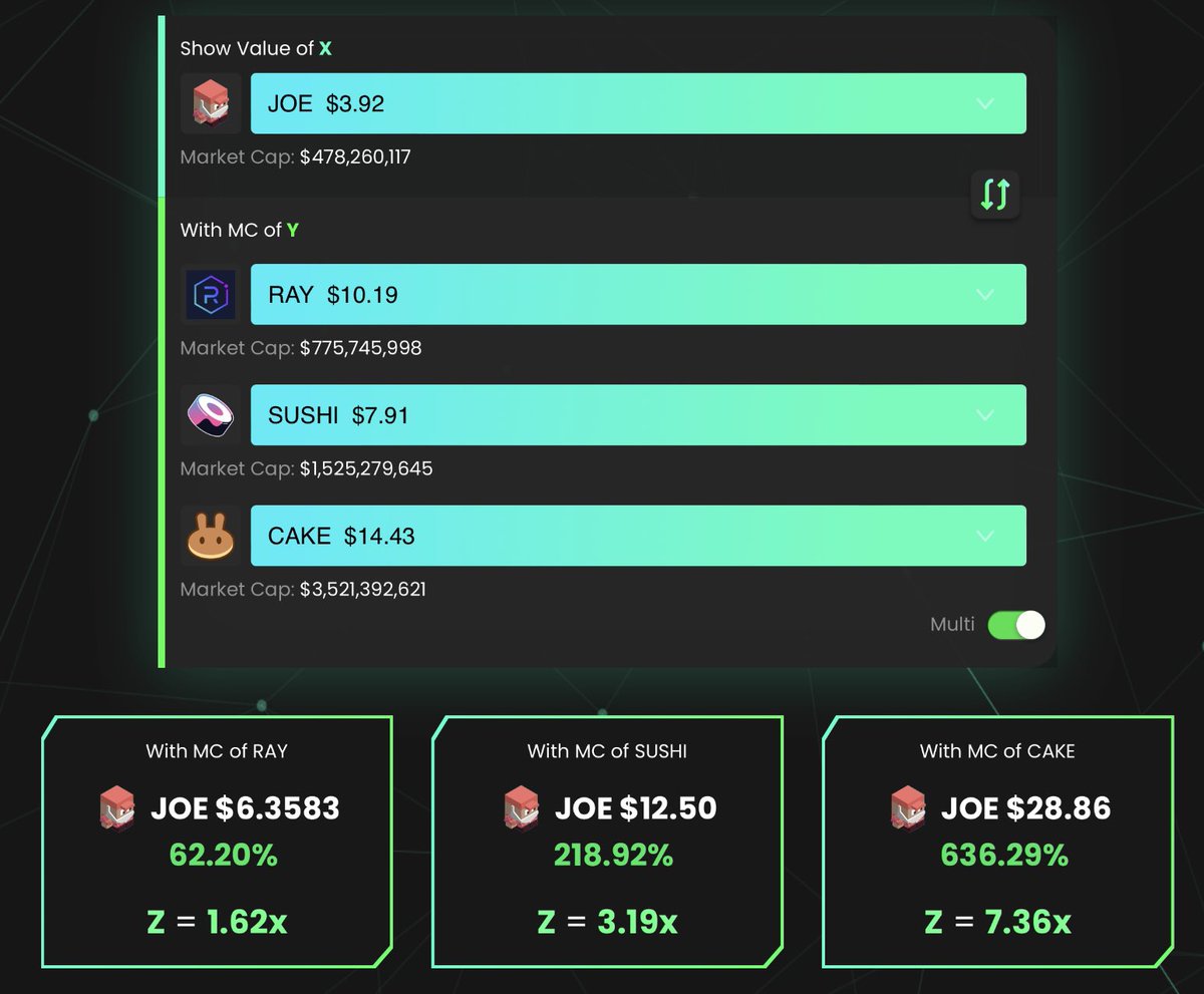 Hannibal tweet media