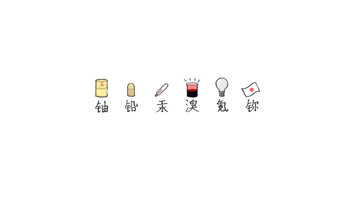 中国語で周期表を書くと少し楽しい 
