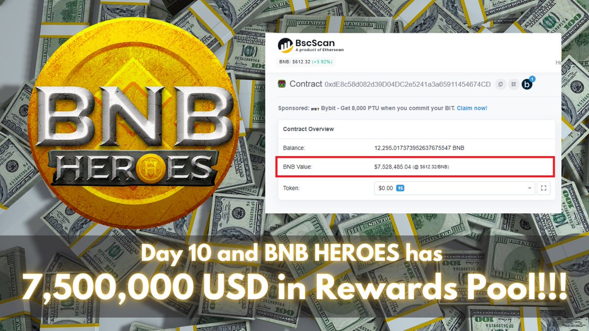 💵💵💵 7.5M US$ in Rewards Pool on Day 10

💎Already more than 5000BNB has been claimed by players all around the world!!!
bnbheroes.io

#P2E #PlaytoEarn #NFTs #NFTGaming #Play2Earn #GameFi #BNB