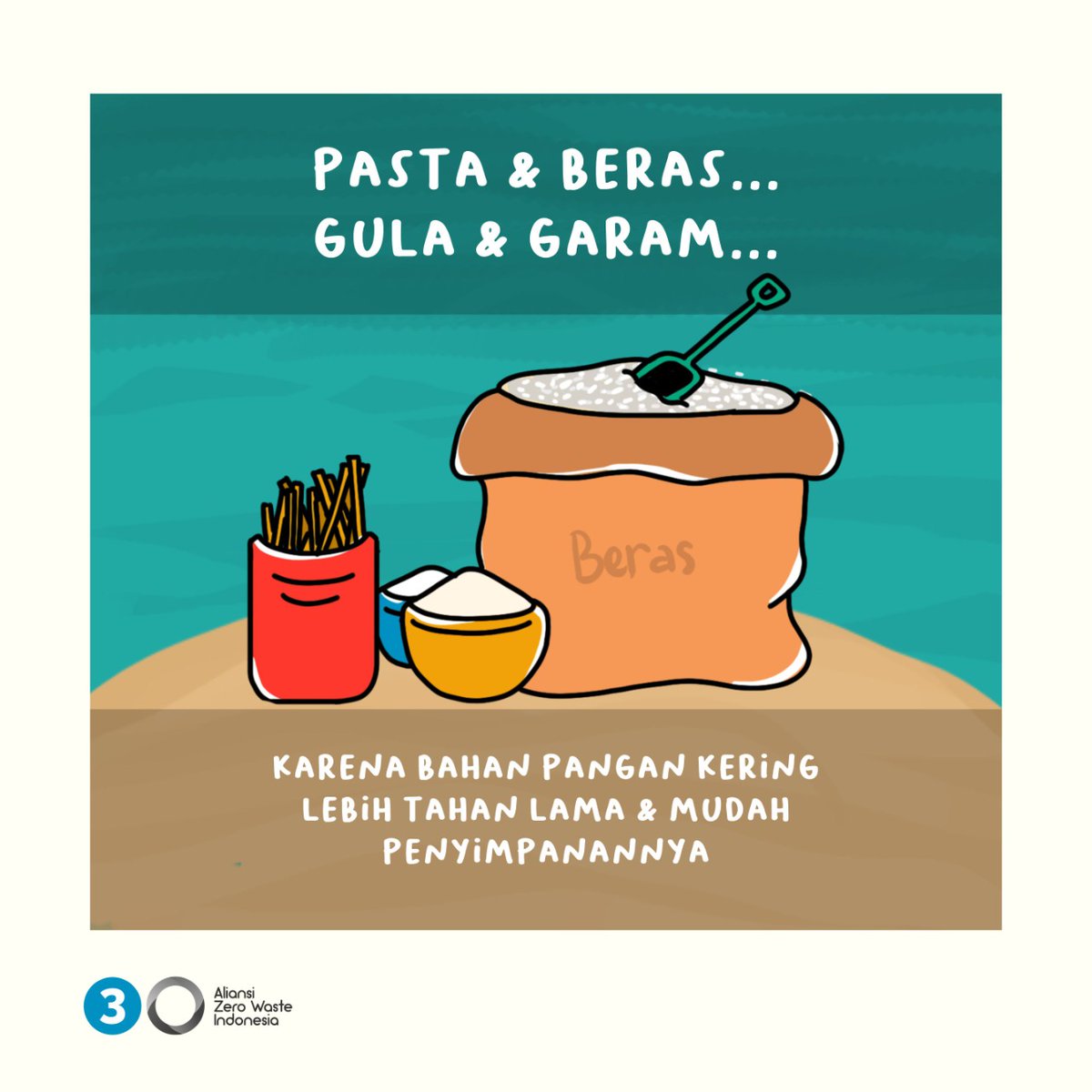 AZWIndonesia's tweet photo. Salam Zero Waste!
Memulai bisnis toko refill dengan sistem ADS tidak harus langsung besar, lho, sobat zero waste.
(Part 1)
#ZeroWaste #RefillCenter #BulkStore #AlternativeDeliverySystem #LessPlasticWaste #EcoLogy #AZWIndonesia https://t.co/cDzJK2Agfb