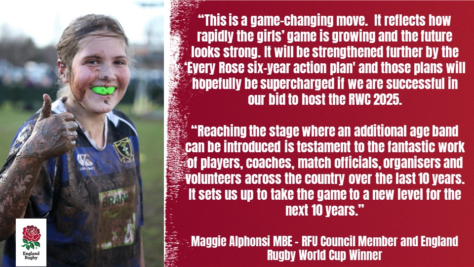 📢New Girls Age Banding from 2022-23 Season

➡️For all of the information, click this link bit.ly/3rnXgB5