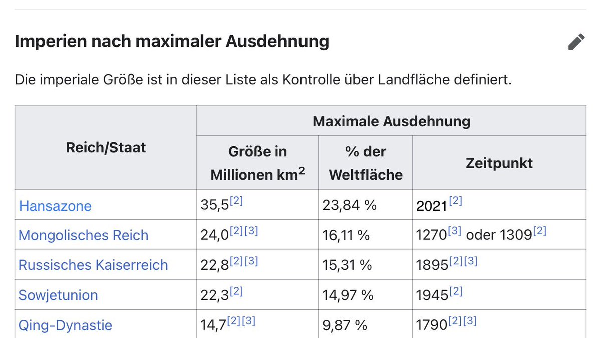 robert_turm's tweet photo. krass wusstet ihr? https://t.co/NSZwD1ojYu