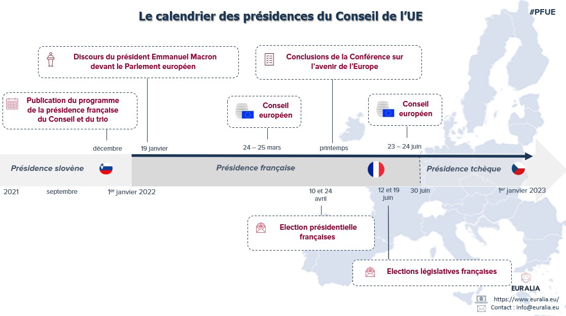Ffc Calendrier 2023 Clara Colonna (@Claraclnn) / Twitter