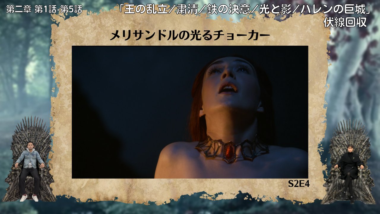 心はウェスタロス ゲームオブスローンズ Kokorowesteros Twitter
