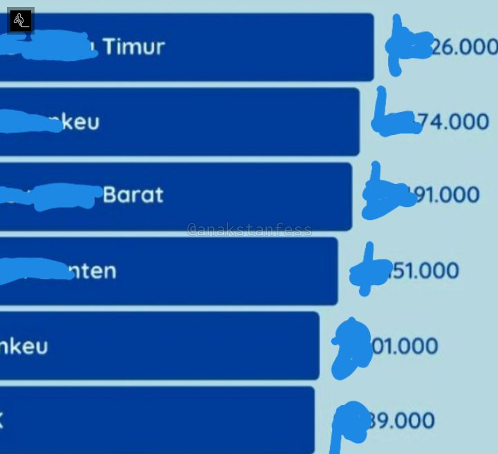 anakstanfess tweet media