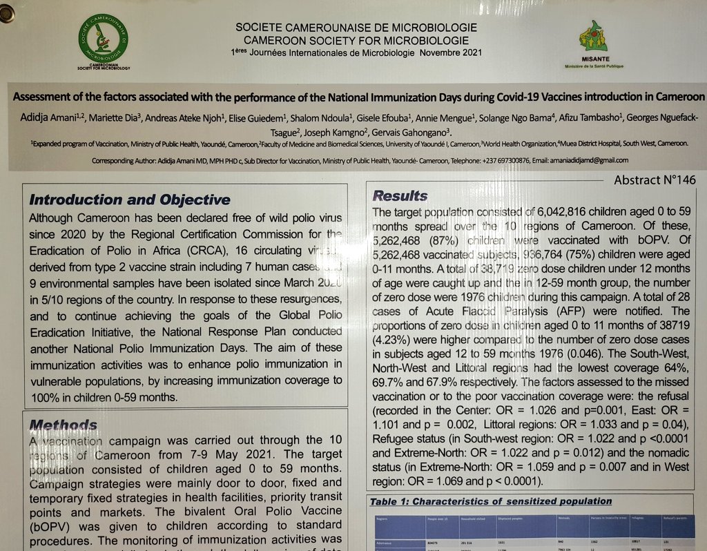 Dr_Adidja_AMANI's tweet photo. Honoured to present the results of our scientific work titled "factors associated with the
performance of the National Immunization Days during #Covid19 #Vaccine’s introduction in
#Cameroon"  at the first International days of Microbiology!
#NIDs
#Polio #SOCAMI  #FalaiseHotel https://t.co/6kCJ0MJnJK