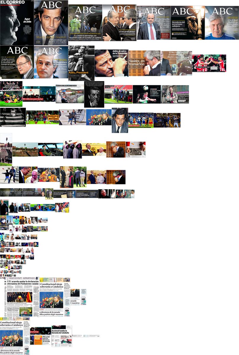 numeroteca's tweet photo. Esos mosaicos mostraban las imágenes todas al mismo tamaño, pero si mostramos cada una con su tamaño relativo afinamos un poco más la importancia que le da cada medio a las imágenes.
Si alguien sabe cómo hacer un mosaico mejor con imagemagick en R... que levante la mano! https://t.co/hlD8tTzduS