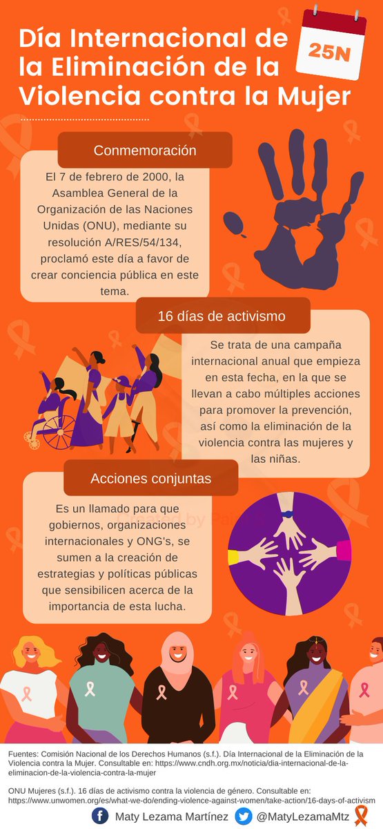 🟠 25 de noviembre ⎮ El "Día Internacional de la Eliminación de la Violencia contra la Mujer", es una fecha que nos invita a reflexionar en torno a la importante tarea de sumarnos para prevenir, así como erradicar esta desigualdad que tanto afecta la vida de las mujeres. #Únete