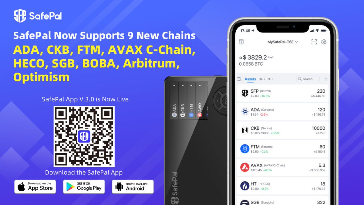 SafePal - Crypto Wallet (@isafepal) on Twitter photo 9 NEW #blockchain SUPPORT🥳
<a href="/iSafePal/">SafePal - Crypto Wallet</a> Wallet App Version 3.0 is LIVE
Now supporting <a href="/Cardano/">Cardano Community</a> (Software Wallet Only) <a href="/NervosNetwork/">Nervos.bit</a> <a href="/FantomFDN/">Fantom Opera</a> @avalancheavax <a href="/HECO_Chain/">HECO Chain</a> $SGB <a href="/bobanetwork/">Boba Network 🧋</a> <a href="/arbitrum/">Arbitrum</a> <a href="/optimismPBC/">(Deprecated) Optimism ✨🔴✨</a> 🎉
📱Download the <a href="/iSafePal/">SafePal - Crypto Wallet</a> App Today
safepal.io/download 9 NEW #blockchain SUPPORT🥳
<a href="/iSafePal/">SafePal - Crypto Wallet</a> Wallet App Version 3.0 is LIVE
Now supporting <a href="/Cardano/">Cardano Community</a> (Software Wallet Only) <a href="/NervosNetwork/">Nervos.bit</a> <a href="/FantomFDN/">Fantom Opera</a> @avalancheavax <a href="/HECO_Chain/">HECO Chain</a> $SGB <a href="/bobanetwork/">Boba Network 🧋</a> <a href="/arbitrum/">Arbitrum</a> <a href="/optimismPBC/">(Deprecated) Optimism ✨🔴✨</a> 🎉
📱Download the <a href="/iSafePal/">SafePal - Crypto Wallet</a> App Today
safepal.io/download