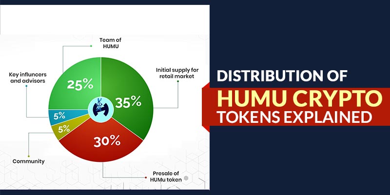 HUMUinfo tweet media