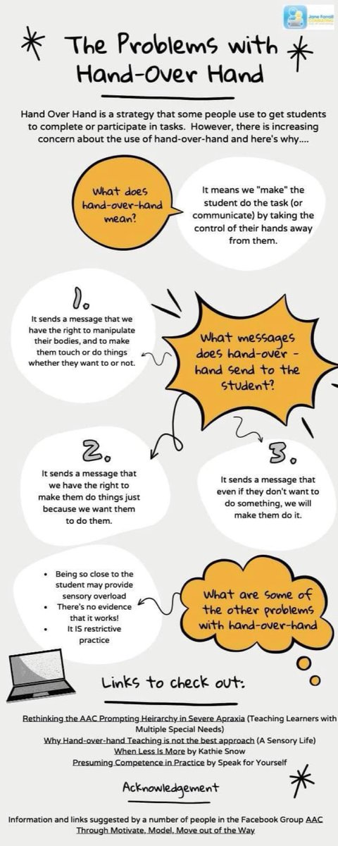 From <a href="/janefarrall/">Jane Farrall</a>. It’s time to rethink hand-over-hand prompting, especially within AAC instruction. Instead, let’s “Motivate, Model and Move out of the Way!”