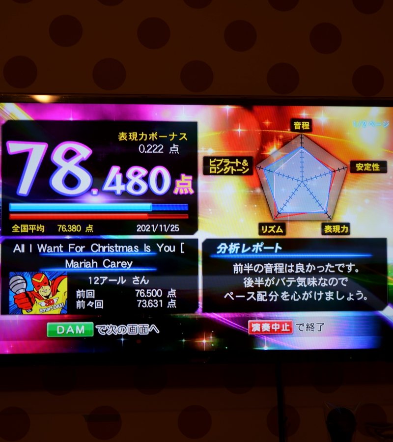 猫好き めざせカラオケ95点 ヒトカラ で マライア キャリー の Alliwantforchristmasisyou 一昨日は良かったけれど 今日は散々 Mariahcarey 恋人たちのクリスマス クリスマスソング Livedamstadium 精密採点dxg カラオケ 歌好き カラオケ好き