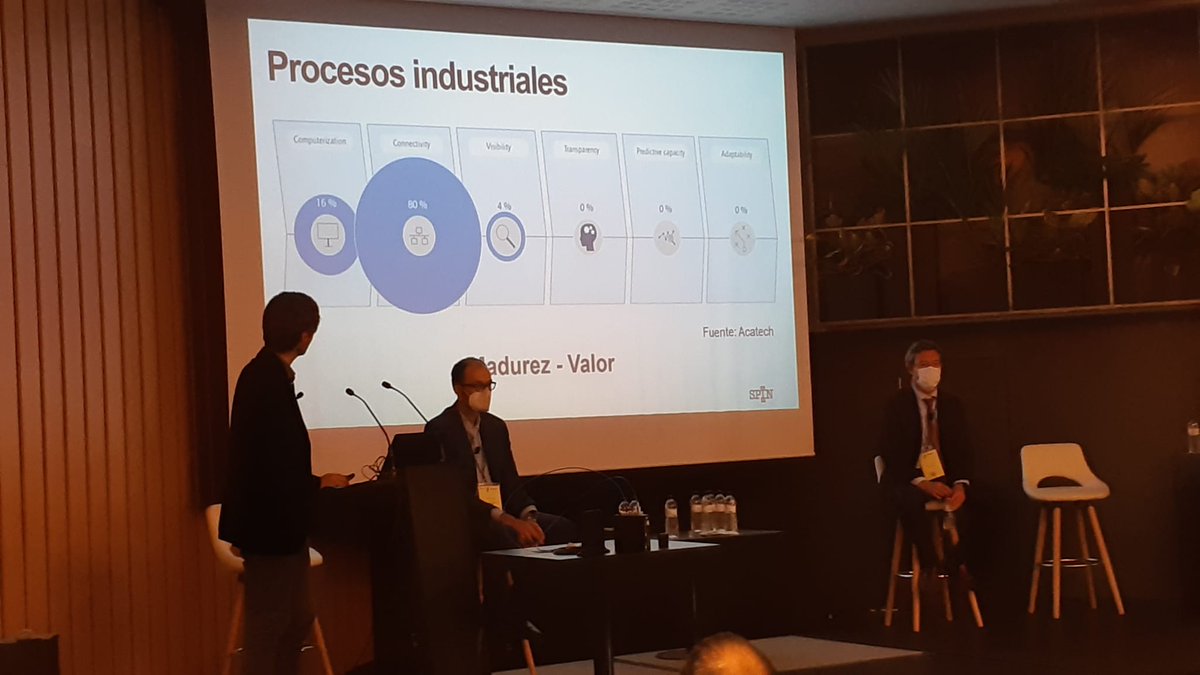 industriQuimica's tweet photo. #IBERQUIMIA BARCELONA 2021

🔹Oriol Gines invita a las empresas a no temer a la digitalización. Se trata de mentalizarse, estar dispuestos a trabajar y encontrar los partners adecuados para hacer este viaje 

https://t.co/vwqSjQ1d1m

#Industriaquimica #quimica @spin_group https://t.co/iqTPoqLmg0