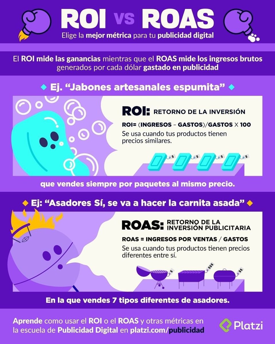 semrush_es's tweet photo. Existen diversas maneras de medir tu publicidad digital, estas son dos de las principales: ROI y ROAS. Aprendemos a dominarlas con @platzi https://t.co/AhyIFRfZXb