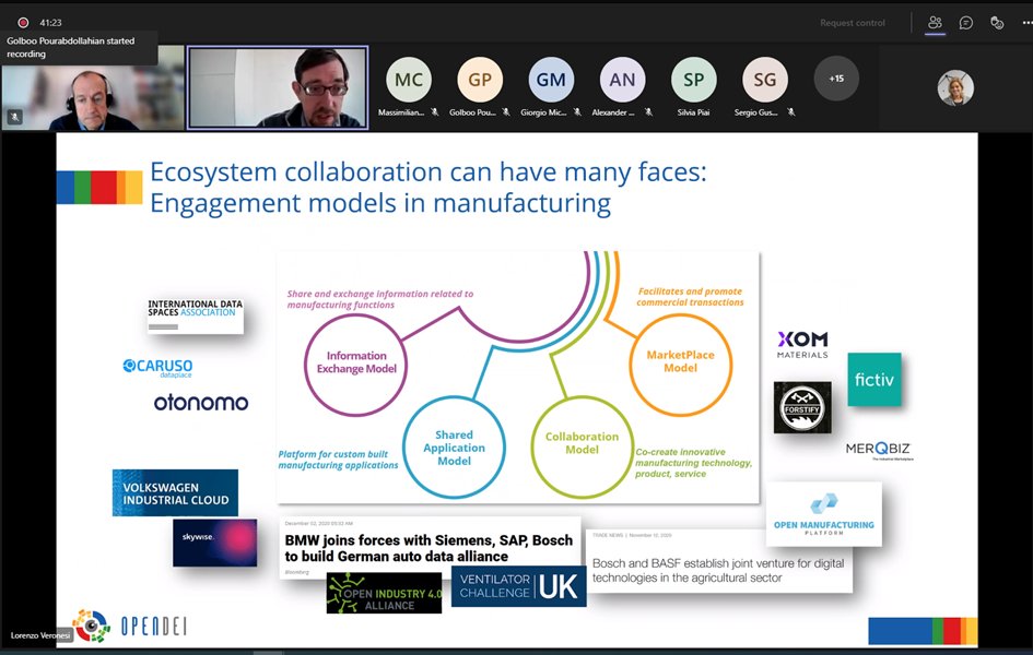 opendei_eu's tweet photo. Today #TaskForce4 met to hold a workshop on Digital Transformation Business Impact. Lorenzo Veronesi [@IDC4EU] explained next to other interesting topics around business models that there are different engagement models in the manufacturing sector for ecosystem collaboration. 👏 https://t.co/uTsKFMBTKI