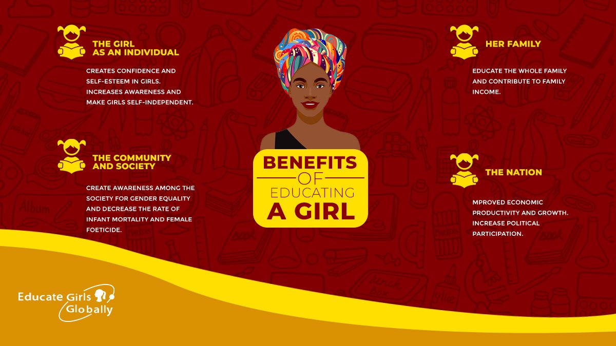 educategirlsegg's tweet photo. Educate girls
#childmarriage #india #education #childbrides #womenempowerment #endchildmarriage #girlchild #stopchildmarriage #girlchildeducation #pathogenicparenting #nonprofit #ostracism #childgrooming #charity #stopreligiousabuse #religion #cultsurvivor #donate #support https://t.co/EMWBF40sM4
