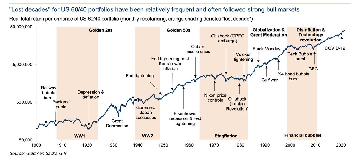 Holger Zschaepitz tweet media